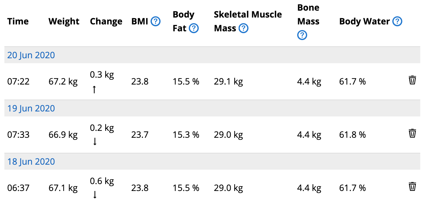 Body metrics app screenshot